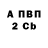 Amphetamine Розовый Polina Nice